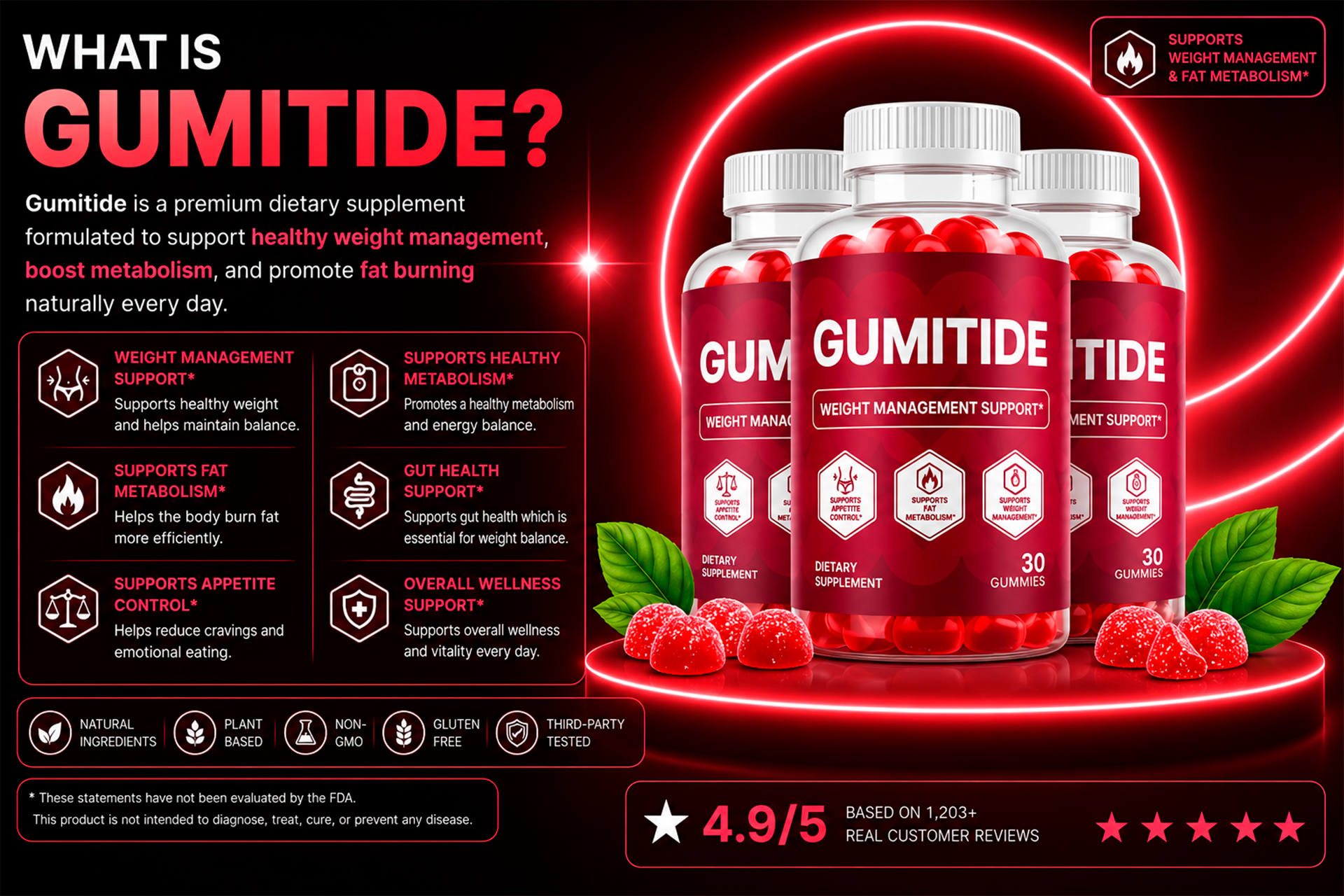 What is Gumitide